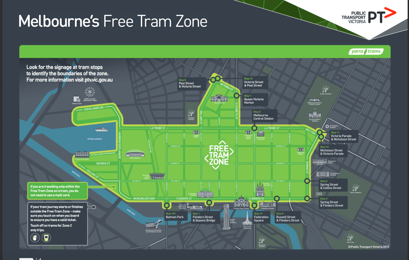 free-tram-zone-melbourne
